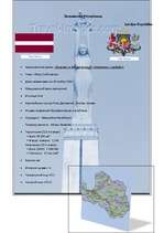 Konspekts 'Латвийская Республика', 1.