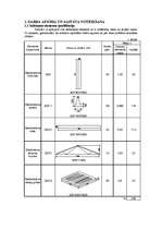 Referāts 'Kursa projekts montāžas darbos', 3.