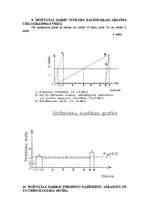 Referāts 'Kursa projekts montāžas darbos', 20.