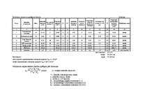 Referāts 'Kursa projekts montāžas darbos', 22.