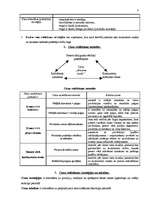 Referāts 'Preču cenas, to veidošanas metodes, taktikas, stratēģijas', 3.