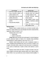 Konspekts 'Ekonomika', 4.