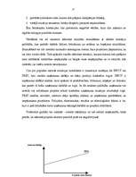 Referāts 'Investīciju avoti un to izmantošanas efektivitāte', 13.