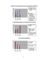 Konspekts 'Konflikti un to risināšana', 5.