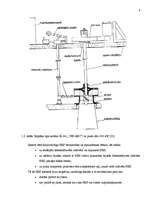 Referāts 'Mazo hidroelektrostaciju ietekme uz vidi', 6.