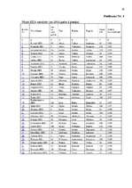 Referāts 'Mazo hidroelektrostaciju ietekme uz vidi', 36.