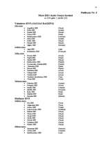 Referāts 'Mazo hidroelektrostaciju ietekme uz vidi', 41.