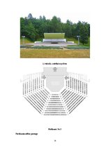 Biznesa plāns 'Šlāgerballes Limbažos organizēšana', 14.