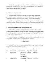 Biznesa plāns 'Biznesa plāns "King of Pets"', 42.