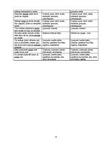 Referāts 'Krāsu nozīme un tās atspoguļojums jaunākās paaudzes dzejnieku - E.Raupa un K.Vēr', 26.