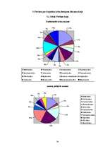 Referāts 'Krāsu nozīme un tās atspoguļojums jaunākās paaudzes dzejnieku - E.Raupa un K.Vēr', 36.