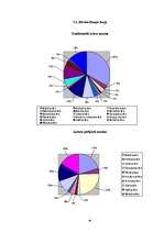 Referāts 'Krāsu nozīme un tās atspoguļojums jaunākās paaudzes dzejnieku - E.Raupa un K.Vēr', 37.