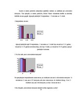 Referāts 'UV staru ietekme uz cilvēka ādu un organismu', 14.