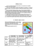 Referāts 'Itālijas virtuve', 2.