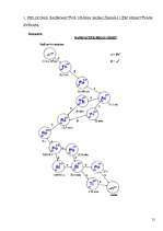 Referāts 'Radiācija un tās izmantojums medicīnā', 21.