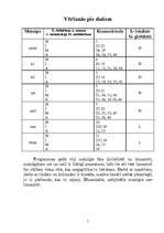 Konspekts 'Izejas teksta inspekcija', 7.