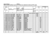Paraugs 'Saimnieciskās darbības ieņēmumu un izdevumu uzskaites žurnāls', 23.