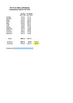 Paraugs 'Saimnieciskās darbības ieņēmumu un izdevumu uzskaites žurnāls', 33.