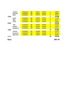 Paraugs 'Saimnieciskās darbības ieņēmumu un izdevumu uzskaites žurnāls', 34.