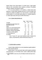 Referāts 'Čigānu minoritātes integrācijas pakāpe Latvijā', 15.