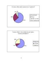 Referāts 'Čigānu minoritātes integrācijas pakāpe Latvijā', 30.