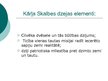Prezentācija 'Kārļa Skalbes dzīve un daiļrade', 7.