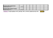 Paraugs 'Investīciju plānošana', 2.