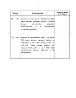 Prakses atskaite 'Prakses dienasgrāmata - Administratīvajās tiesībās', 2.