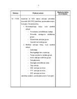 Prakses atskaite 'Prakses dienasgrāmata - Administratīvajās tiesībās', 3.