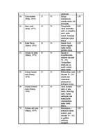 Referāts 'Dienlilijas', 25.