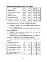 Konspekts 'Būvuzņēmuma tehniski ekonomiskā analīze', 26.