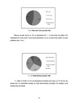 Referāts 'Veselīga uztura pamatprincipu ievērošana pusaudžu vecumā', 26.