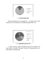Referāts 'Veselīga uztura pamatprincipu ievērošana pusaudžu vecumā', 27.