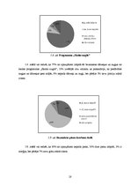 Referāts 'Veselīga uztura pamatprincipu ievērošana pusaudžu vecumā', 28.
