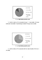 Referāts 'Veselīga uztura pamatprincipu ievērošana pusaudžu vecumā', 29.
