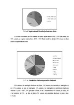 Referāts 'Veselīga uztura pamatprincipu ievērošana pusaudžu vecumā', 32.