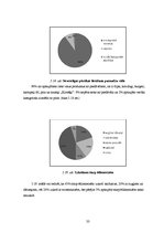 Referāts 'Veselīga uztura pamatprincipu ievērošana pusaudžu vecumā', 33.