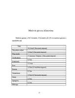 Referāts 'Ekskursijas maršruts pa Talsu rajonu', 17.