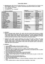 Konspekts 'Renesanse', 1.