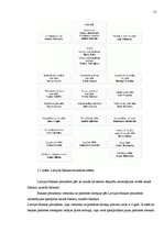 Referāts 'Latvijas Republikas banku sistēma', 11.