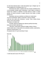 Referāts 'Latvijas Republikas banku sistēma', 14.