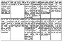 Konspekts 'Administratīvās tiesības', 1.