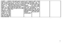 Konspekts 'Administratīvās tiesības', 6.