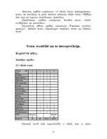 Prakses atskaite 'Bakalaura studiju psiholoģijā klīniskās prakses atskaite', 25.