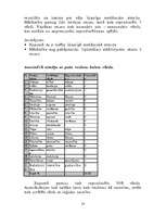 Prakses atskaite 'Bakalaura studiju psiholoģijā klīniskās prakses atskaite', 26.