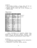 Prakses atskaite 'Bakalaura studiju psiholoģijā klīniskās prakses atskaite', 27.