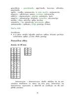 Prakses atskaite 'Bakalaura studiju psiholoģijā klīniskās prakses atskaite', 30.