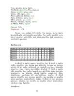 Prakses atskaite 'Bakalaura studiju psiholoģijā klīniskās prakses atskaite', 38.