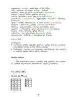 Prakses atskaite 'Bakalaura studiju psiholoģijā klīniskās prakses atskaite', 48.