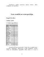 Prakses atskaite 'Bakalaura studiju psiholoģijā klīniskās prakses atskaite', 55.